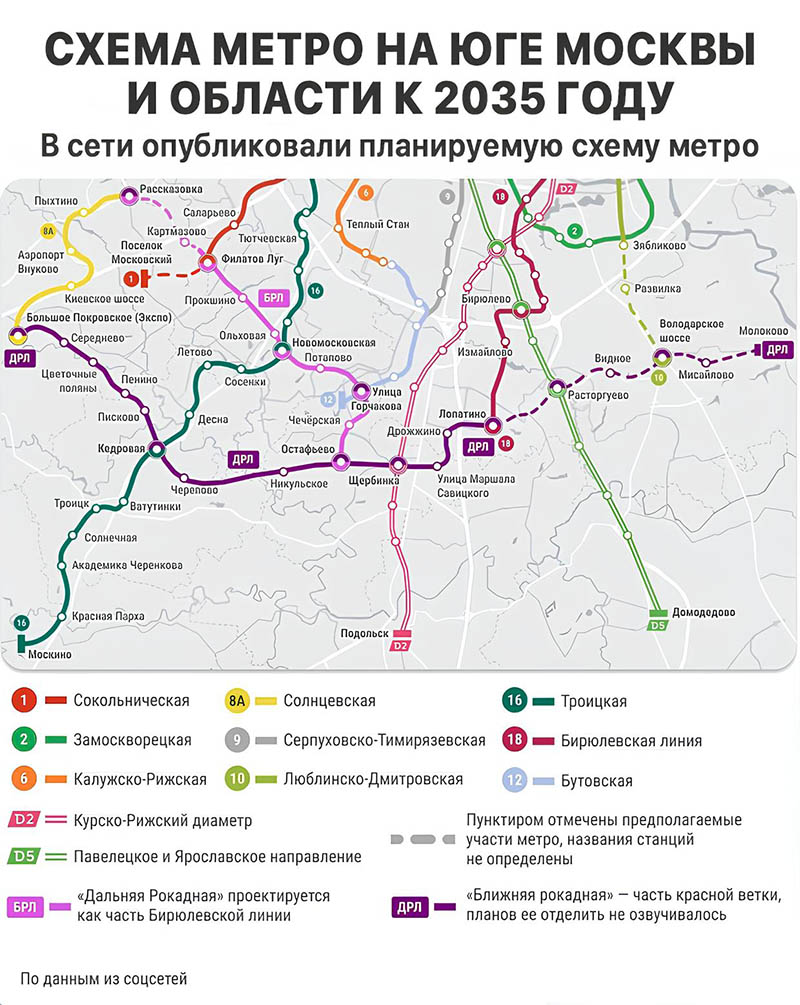 Схема метро Москвы к 2035 году